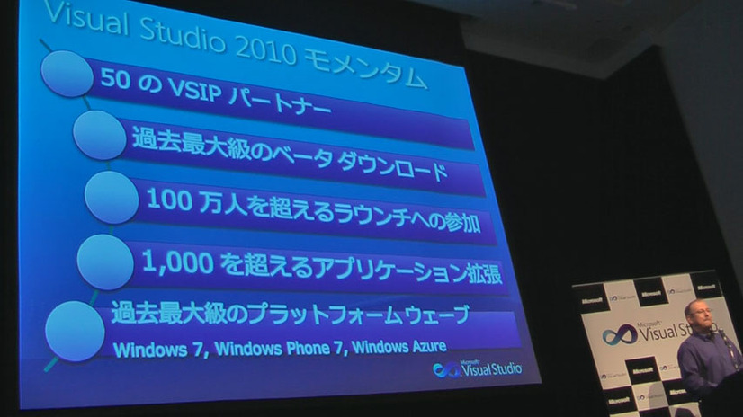 Visual Studio 2010は過去最大のベータダウンロード
