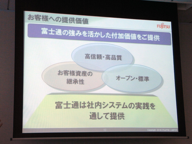 プライベートクラウド対応製品群説明会資料