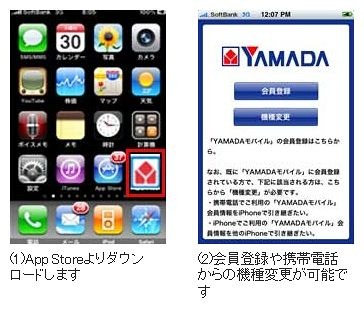 「YAMADAモバイル」利用イメージ