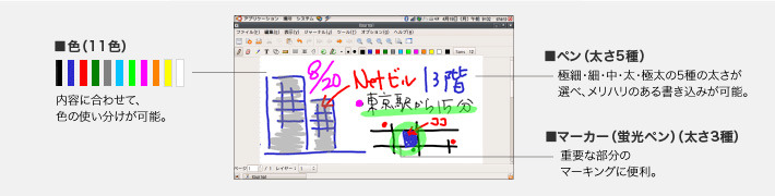 手書き用ソフト「Xournal（ゾーナル）」を搭載