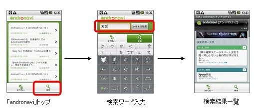 ソフトウェアキーボードによる検索