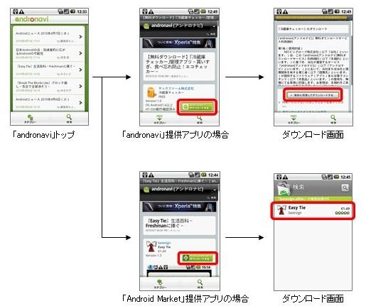 アプリのダウンロード