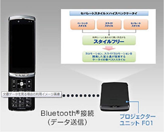 利用イメージ：文書データを見る。