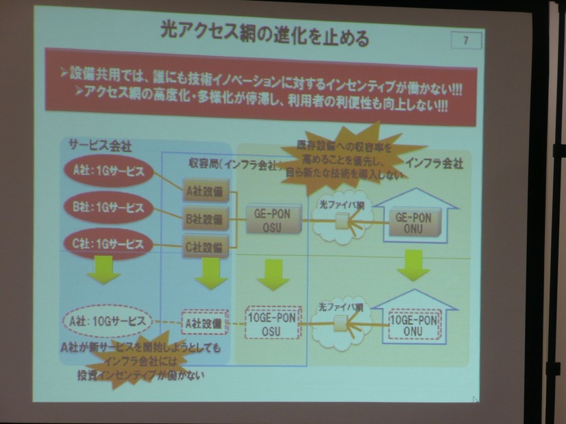 「光の道」構想は公正な競争環境を担保できるのか？――電力系各社が問題点提起