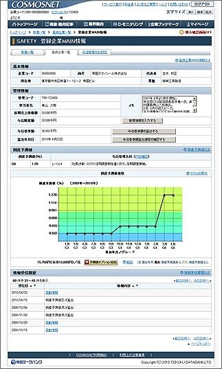 「COSMOSNET」画面イメージ