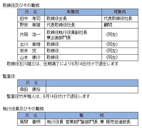 UQコミュニケーションズの新人事予定