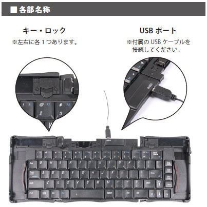 USB端子とキー・ロック部分