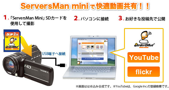 「ServersMan mini」の利用イメージ