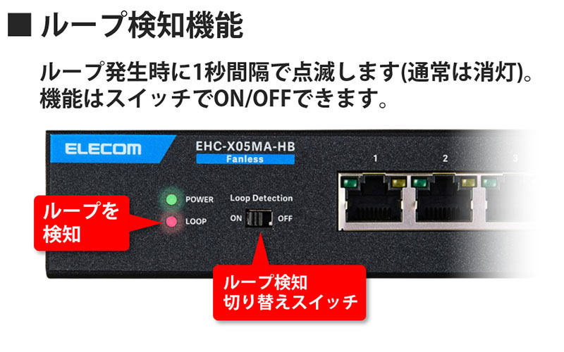 エレコム、全ポート10Gbps対応のマルチギガスイッチングハブ2モデルを発売