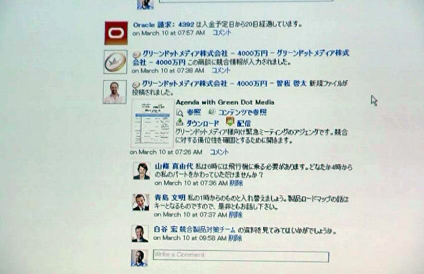 Salesforce Chatter