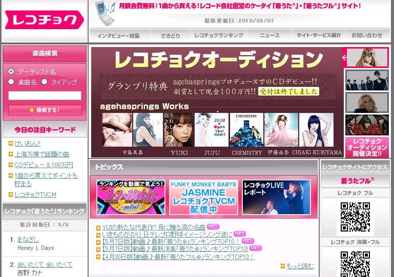 今回アンケートを行ったレコチョクサイト