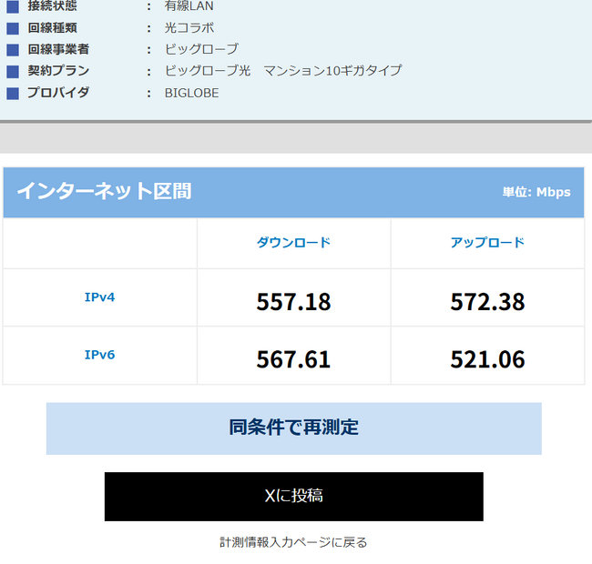 「RBB SPEED TEST」での実測結果(有線)