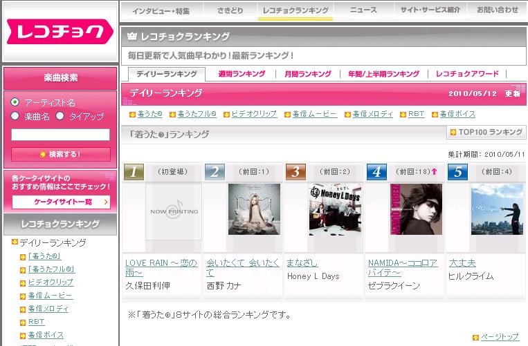 レコチョクデイリーランキング