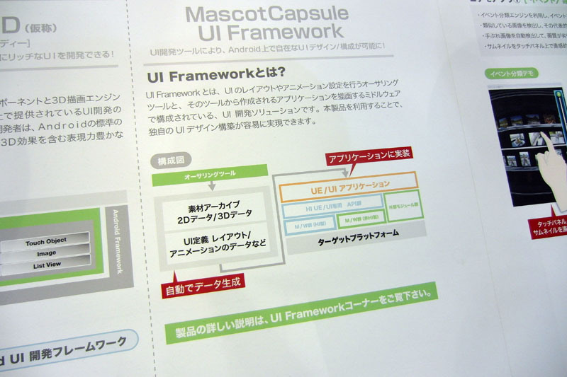 「MascotCapsule UI Framework」