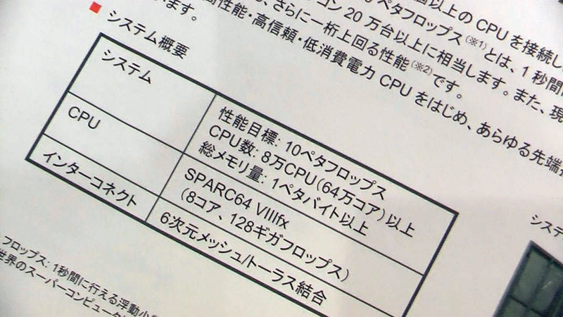 8万個以上のCPU間をインターコネクト