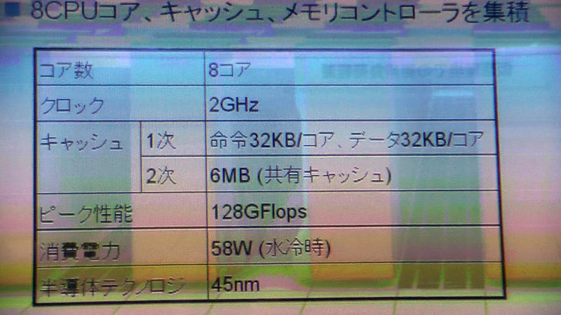 SPARC64 VIIIfx