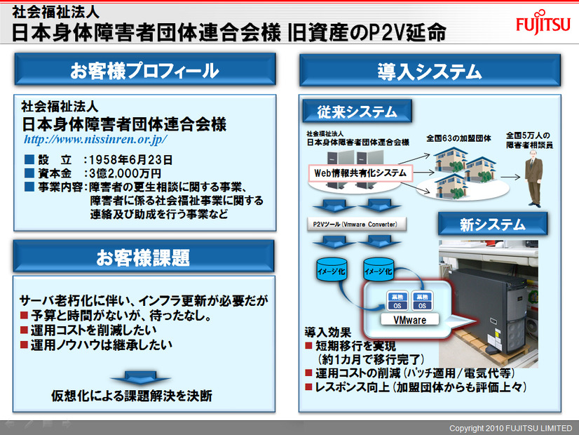 社会福祉法人日本身体障害者団体連合会：旧資産のP2V延命