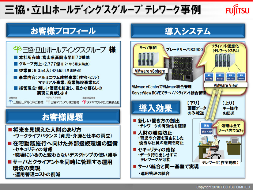 三協・立山ホールディングス：テレワーク事例