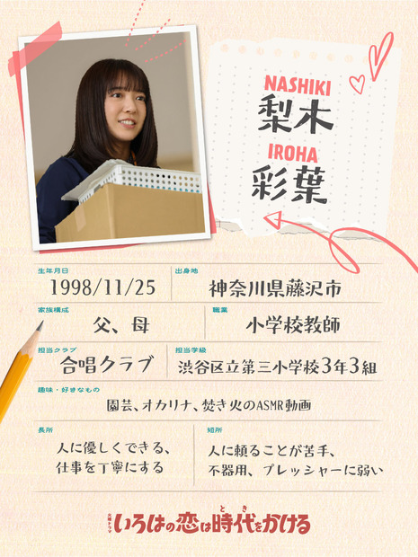 （C）TBS