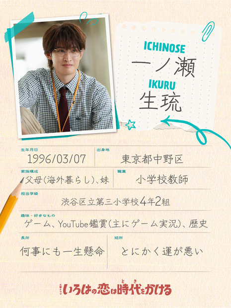 （C）TBS