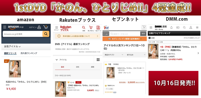 制コレ・準グランプリの20歳!松島かのんのイメージDVDが4K高画質で配信開始!