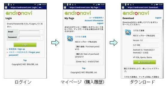 Android端末による購入アプリダウンロードフロー