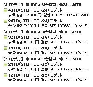 TrusSPS単体の仕様と参考価格