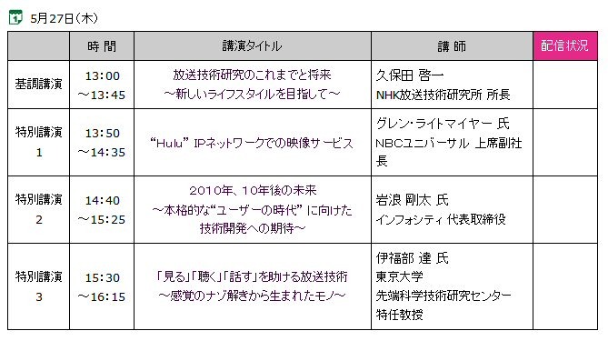 配信スケジュール