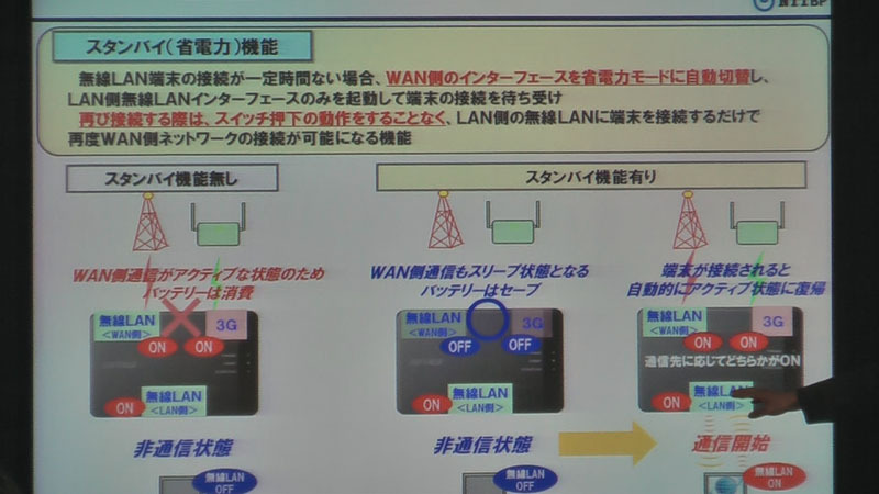 省電力モード