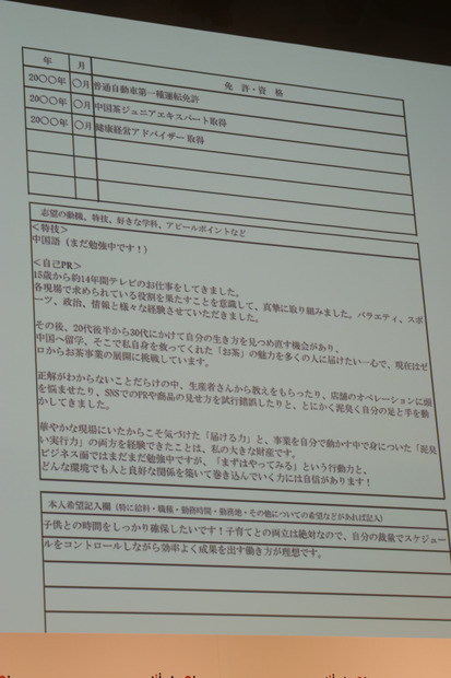 小島瑠璃子の履歴書【撮影：平木昌宏】