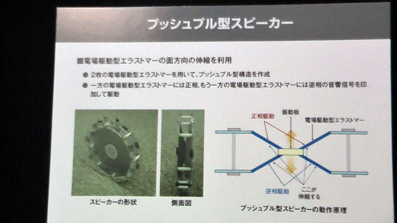 プッシュプル型スピーカー