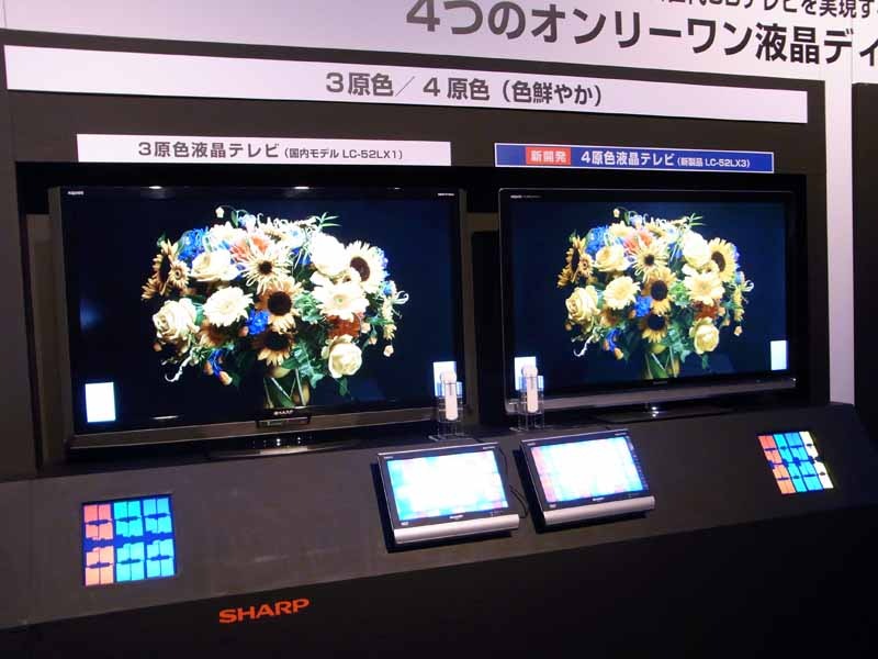 3原色液晶テレビと4原色液晶テレビの発色の違い