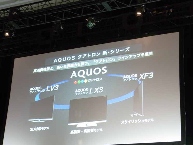 「AQUOS クアトロン」の3シリーズ