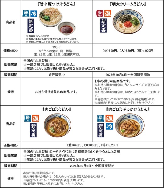 定番化するうどん4品の価格と販売条件