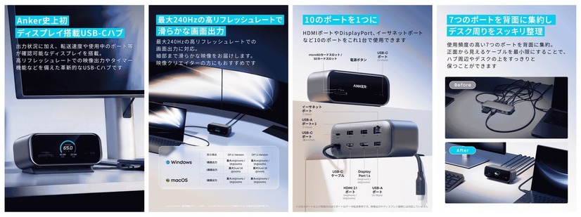 製品の機能と搭載ポート