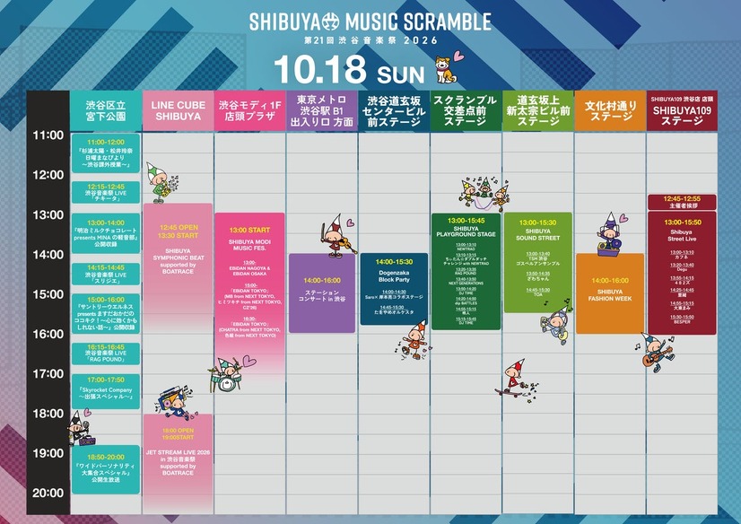 2日目スケジュール
