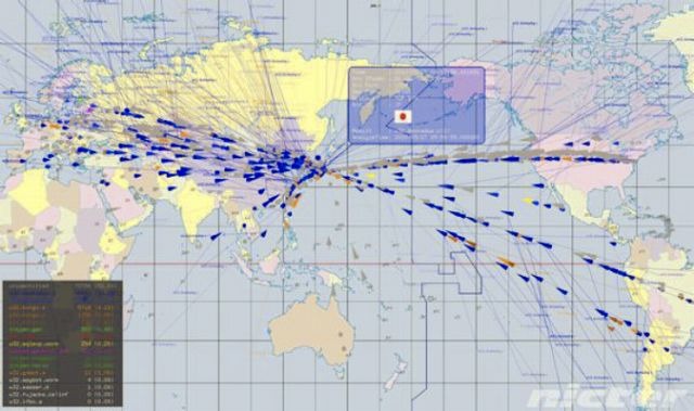 マクロ－ミクロ相関分析結果の可視化の様子 （概観）