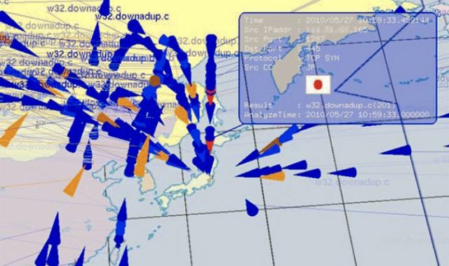 マクロ－ミクロ相関分析結果の可視化の様子 （詳細）