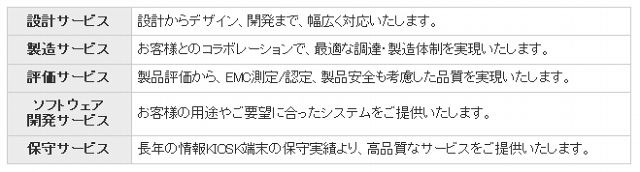 SmartPOTカスタマイズメニュー（有償）