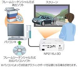 PCとの接続イメージ