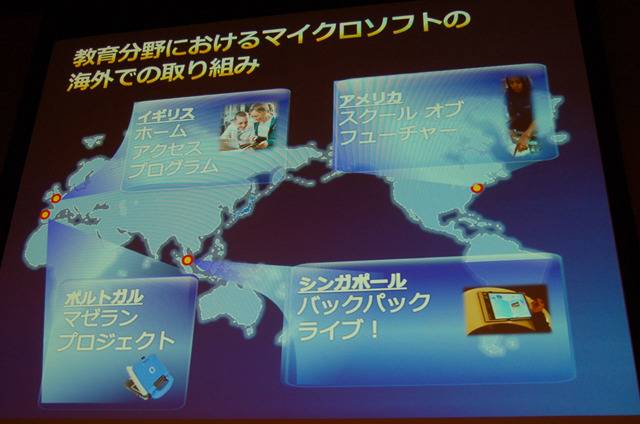 海外での取組み