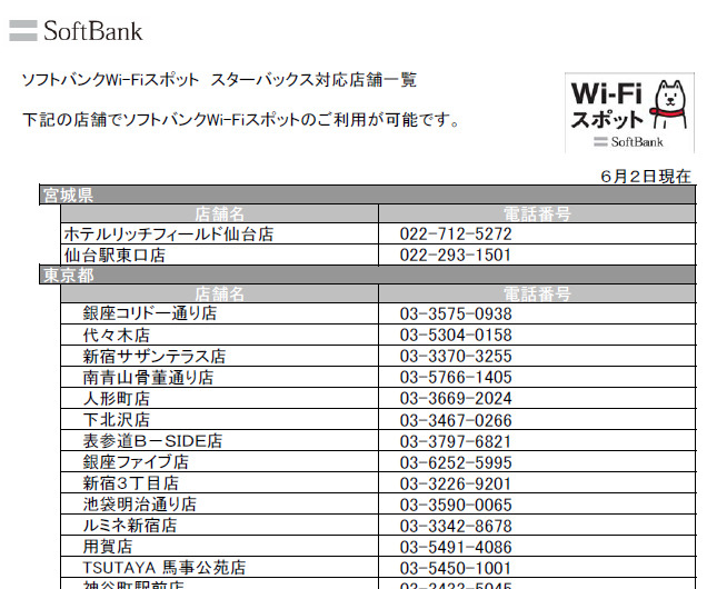 ソフトバンクWi-Fiスポット　スターバックス対応店舗一覧