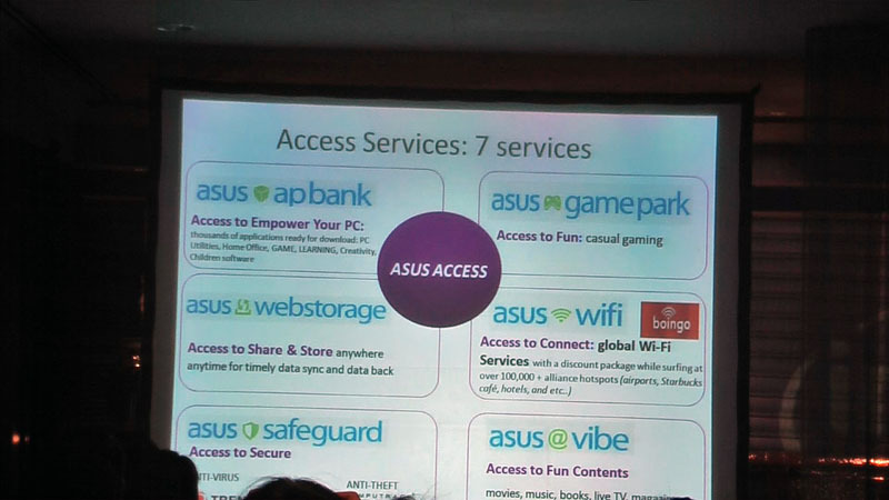 ASUSTeKの「ASUS ACCESS」はネットブックなどにプリインストールされる