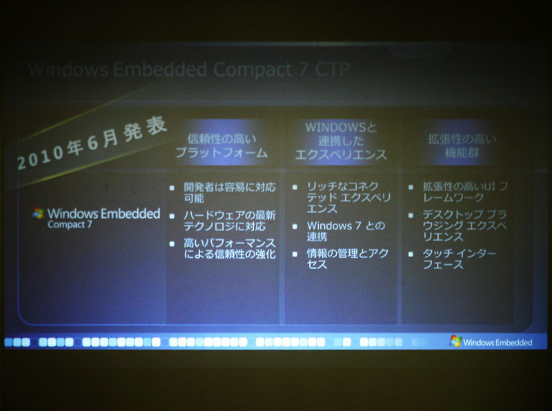 Windows Embedded Compact 7の特徴