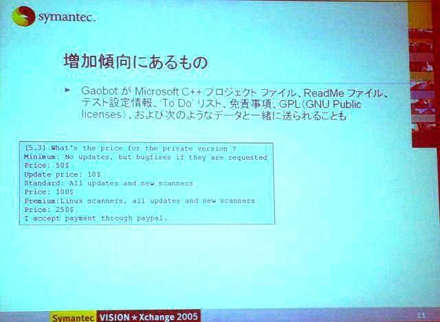 Gabotのソースと共に送られてくる文書。バグ修正込み更新なしの開発代行が50ドルとある