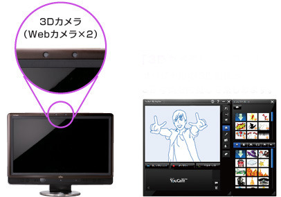 3D映像を作るイメージ