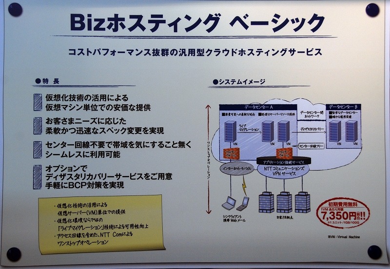 Bizホスティング ベーシックのサービス概要