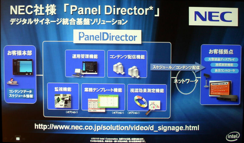 NECのPanel Director：トータルソリューションが特徴
