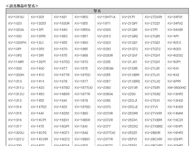 該当製品の一部