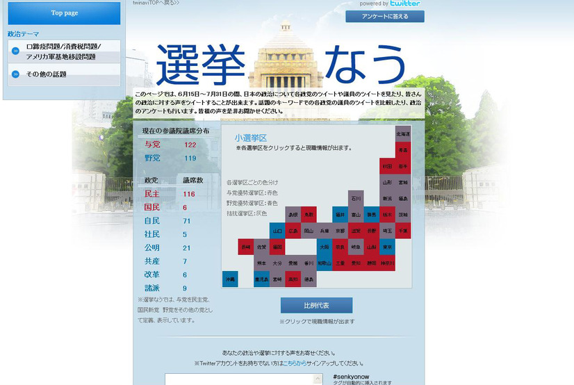 選挙なう